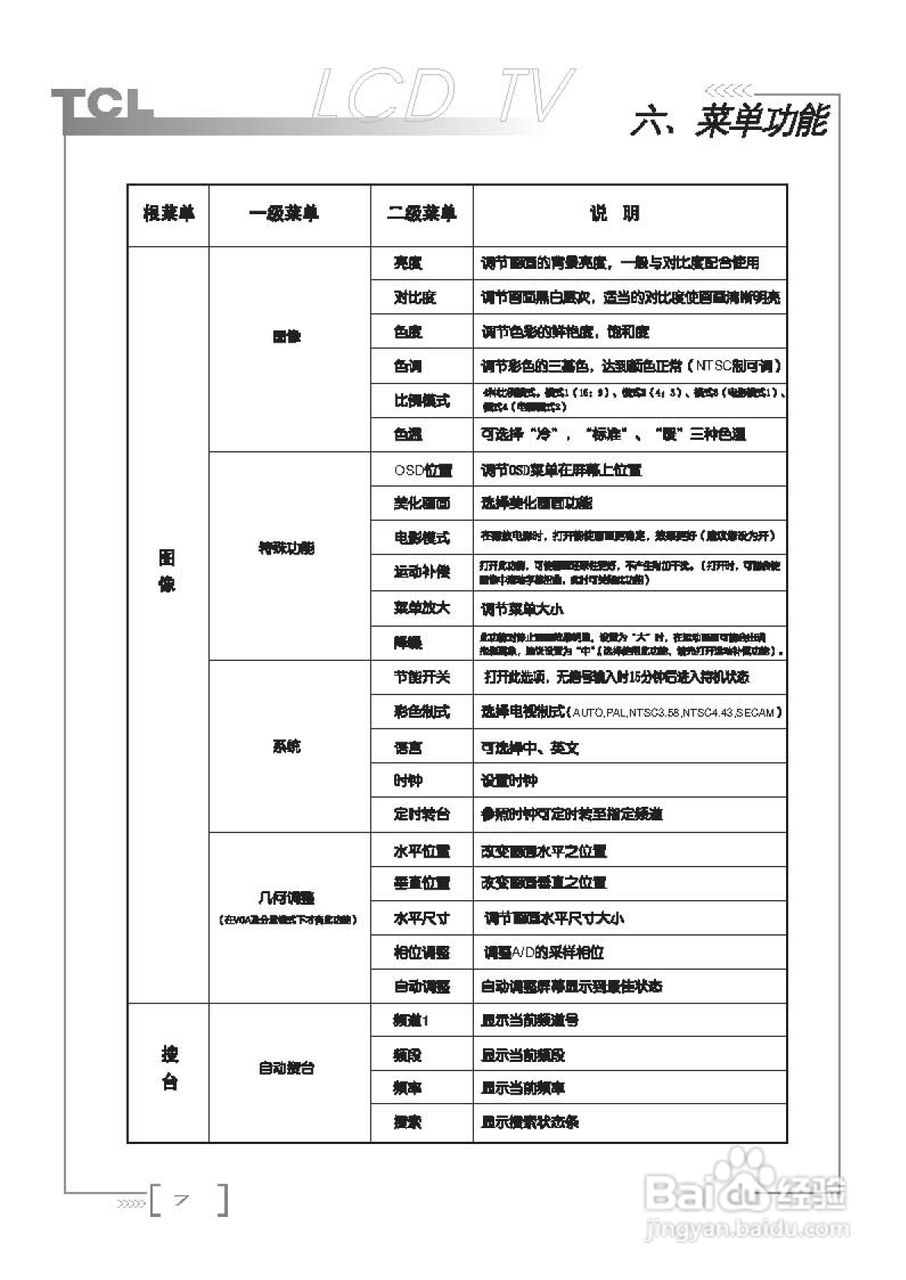 TCL王牌LCD27A71液晶彩电使用说明书:[1]