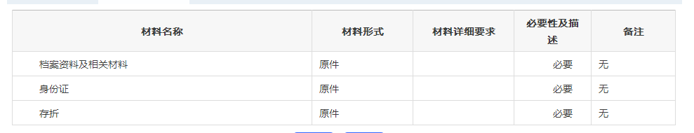 慈溪企业离退休人员基本信息及待遇变更核定