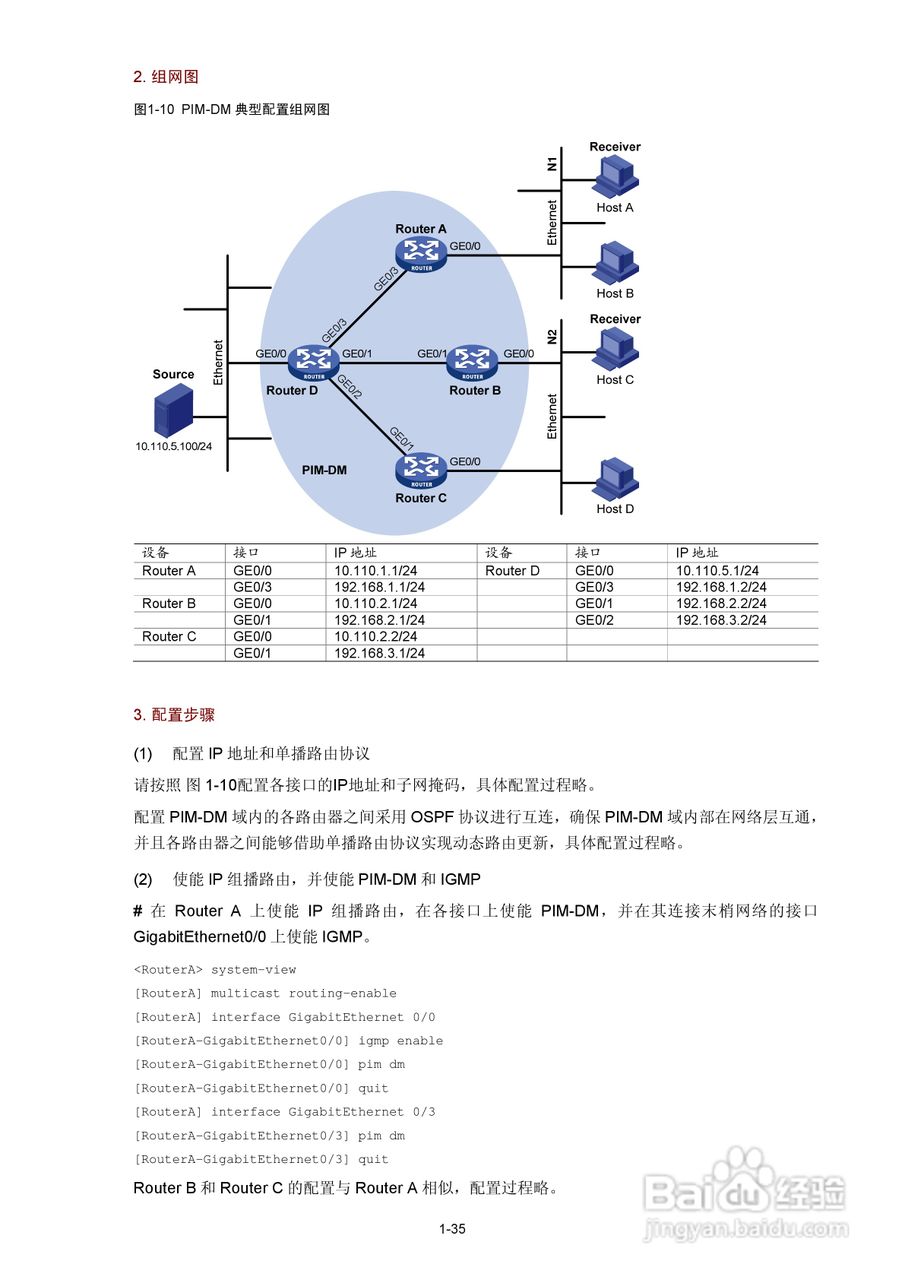 H3C SR6600路由器用户手册:[187]