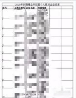 鞋厂营业执照怎么办