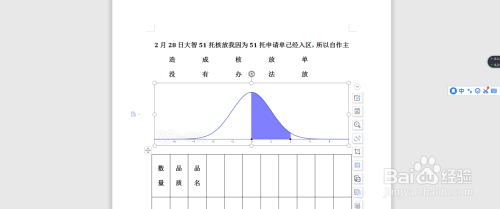 wps怎么插入统计图