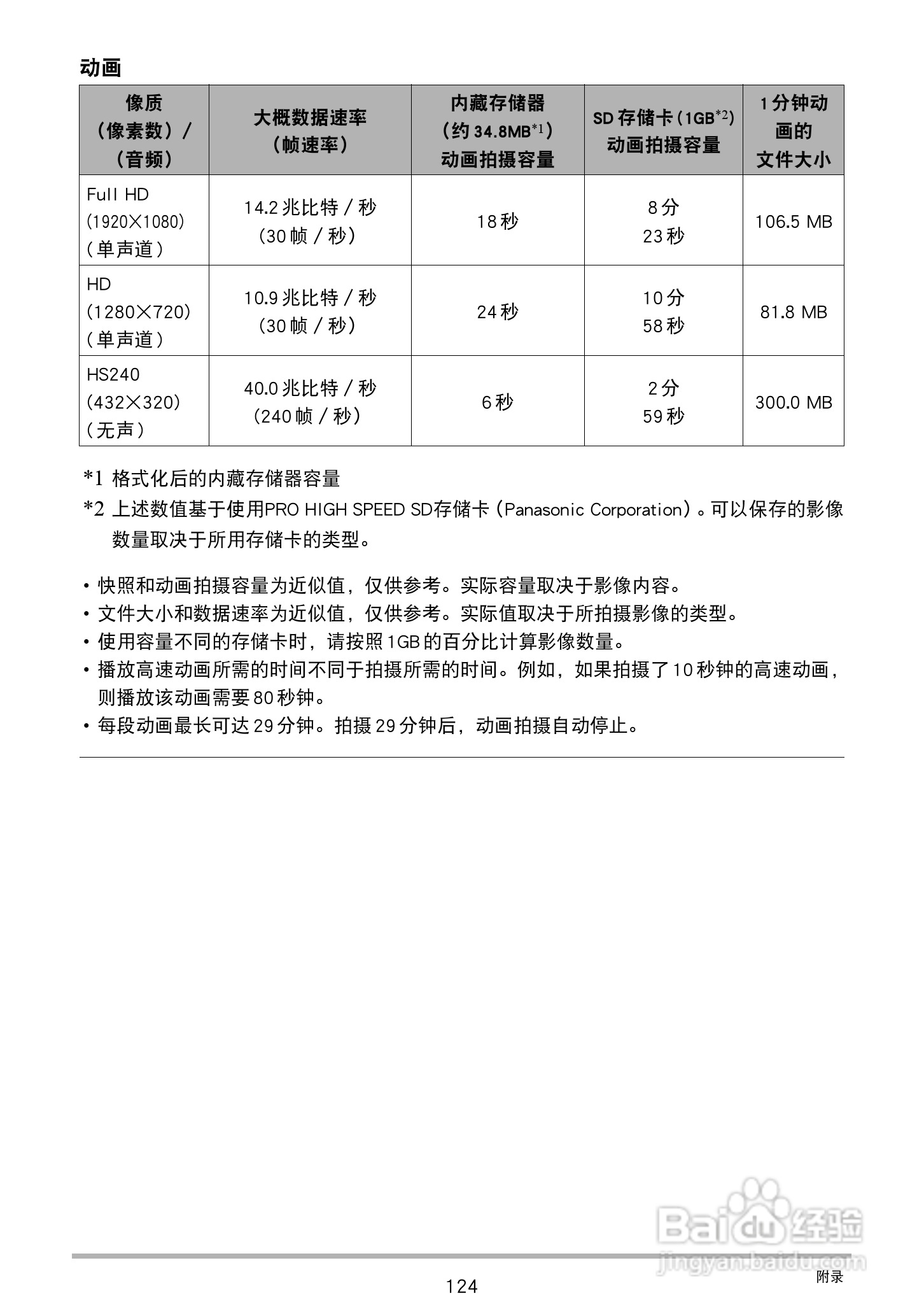 卡西欧EX-TR100型数码相机使用说明书:[13]