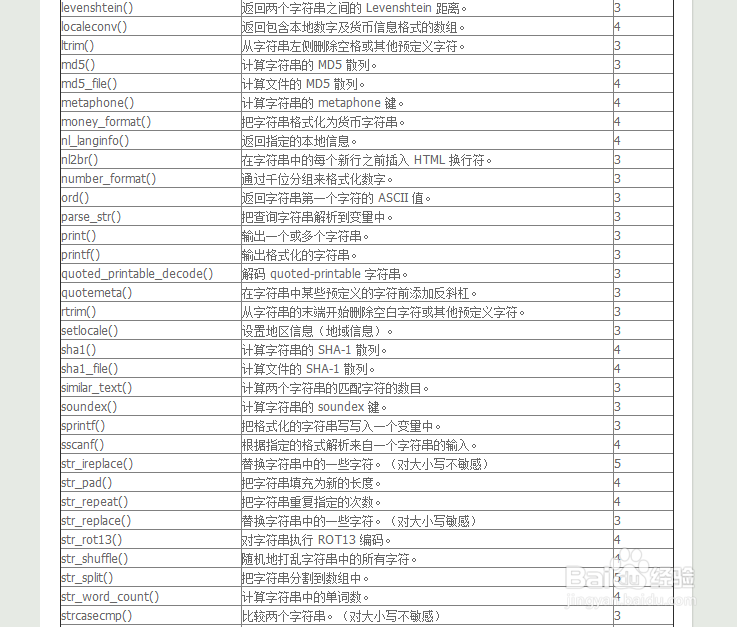 PHP 字符串 函数-百度经验