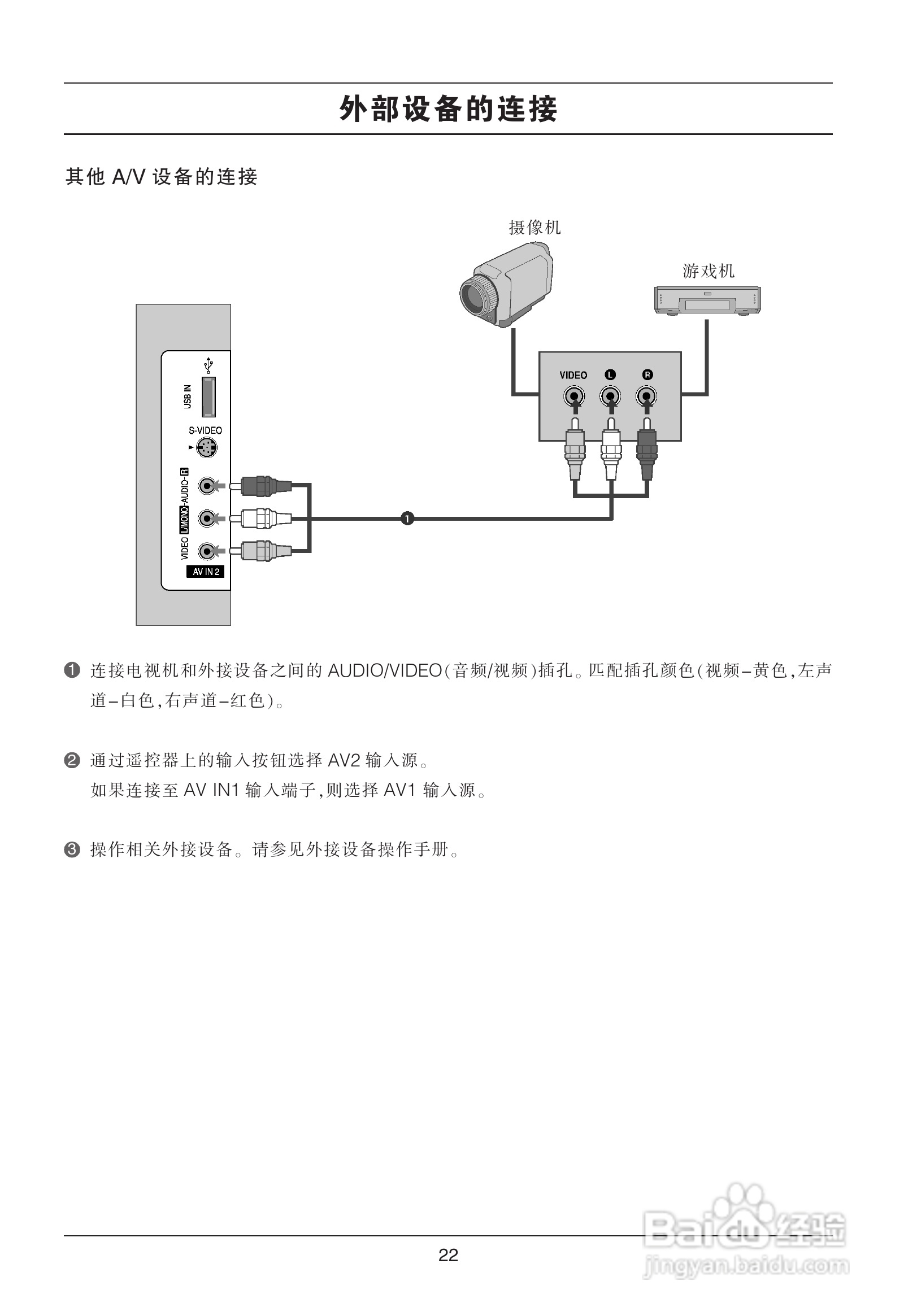 LG 47LB5RE彩电使用说明书:[3]