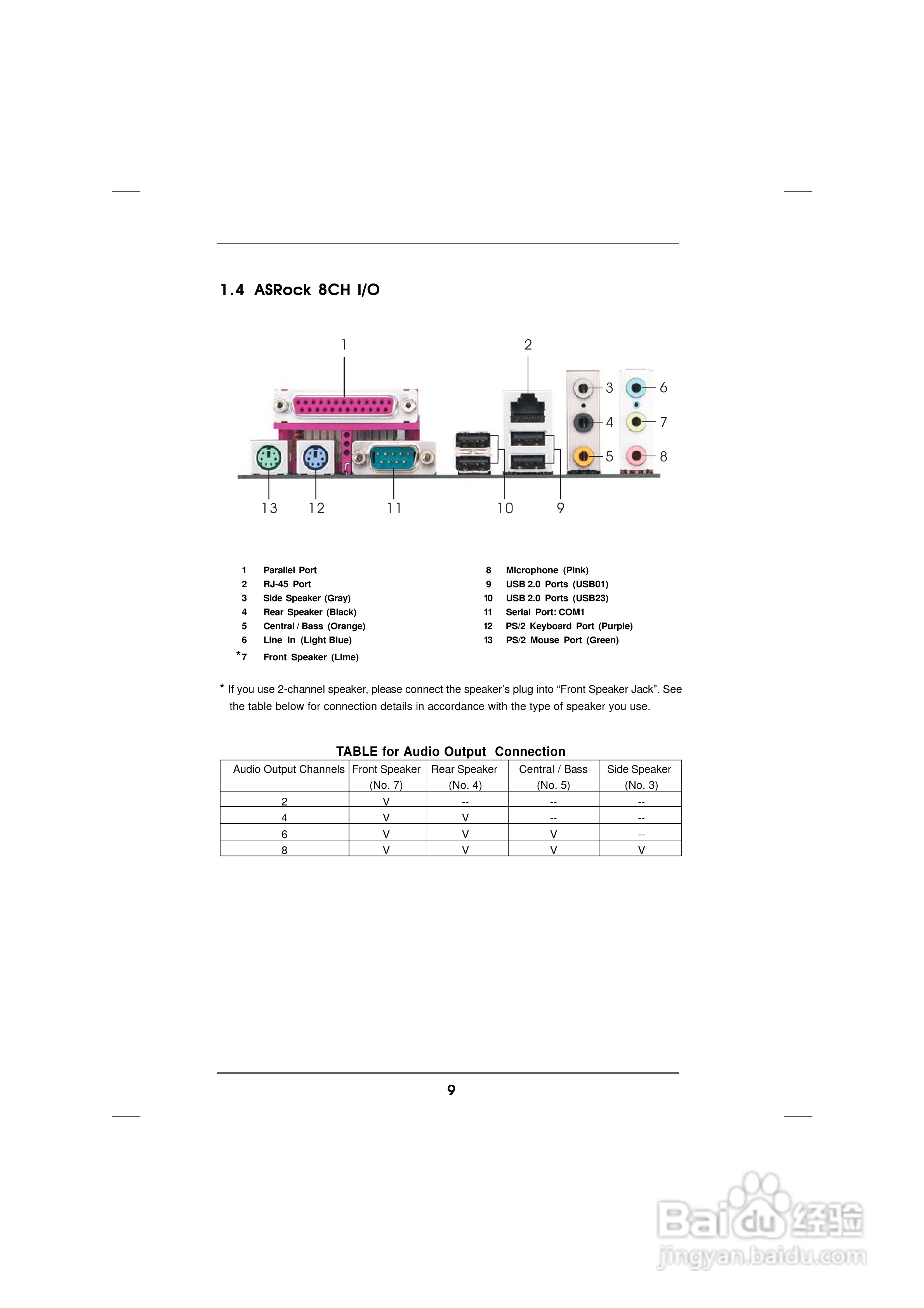 华擎 939A8X-M主板说明书:[1]