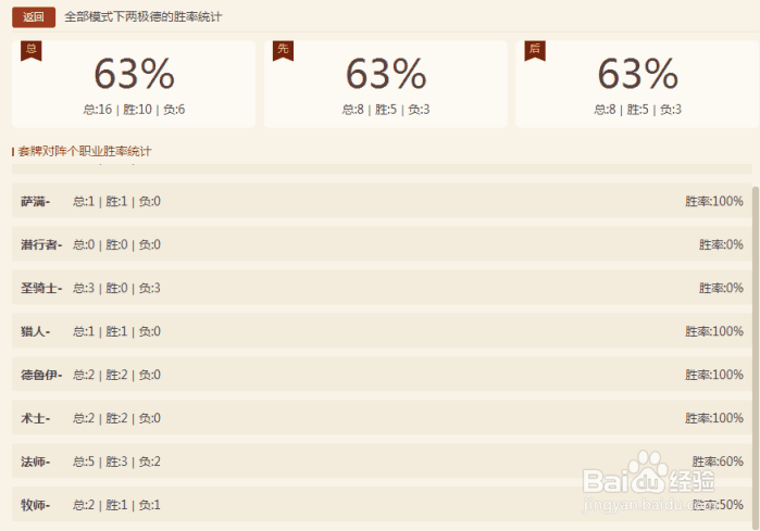 炉石传说另类套路两极德卡组分享