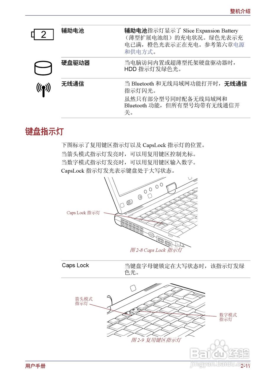 东芝Portege M400笔记本电脑使用说明书:[6]