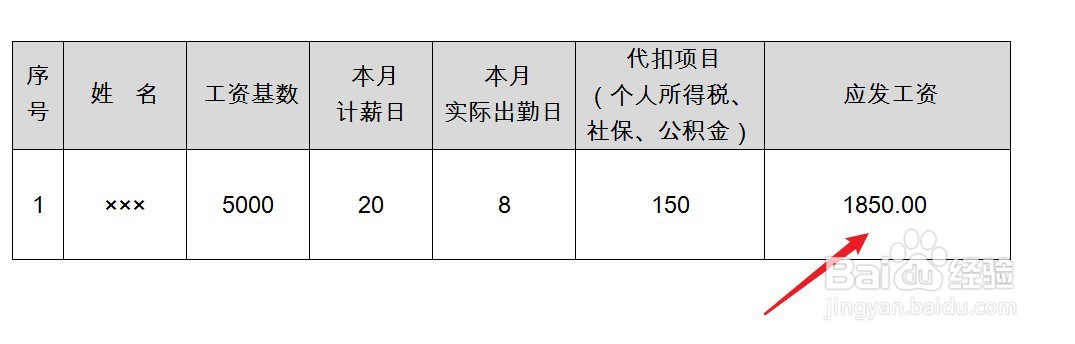 2021年春节所在月份请假,工资怎么算
