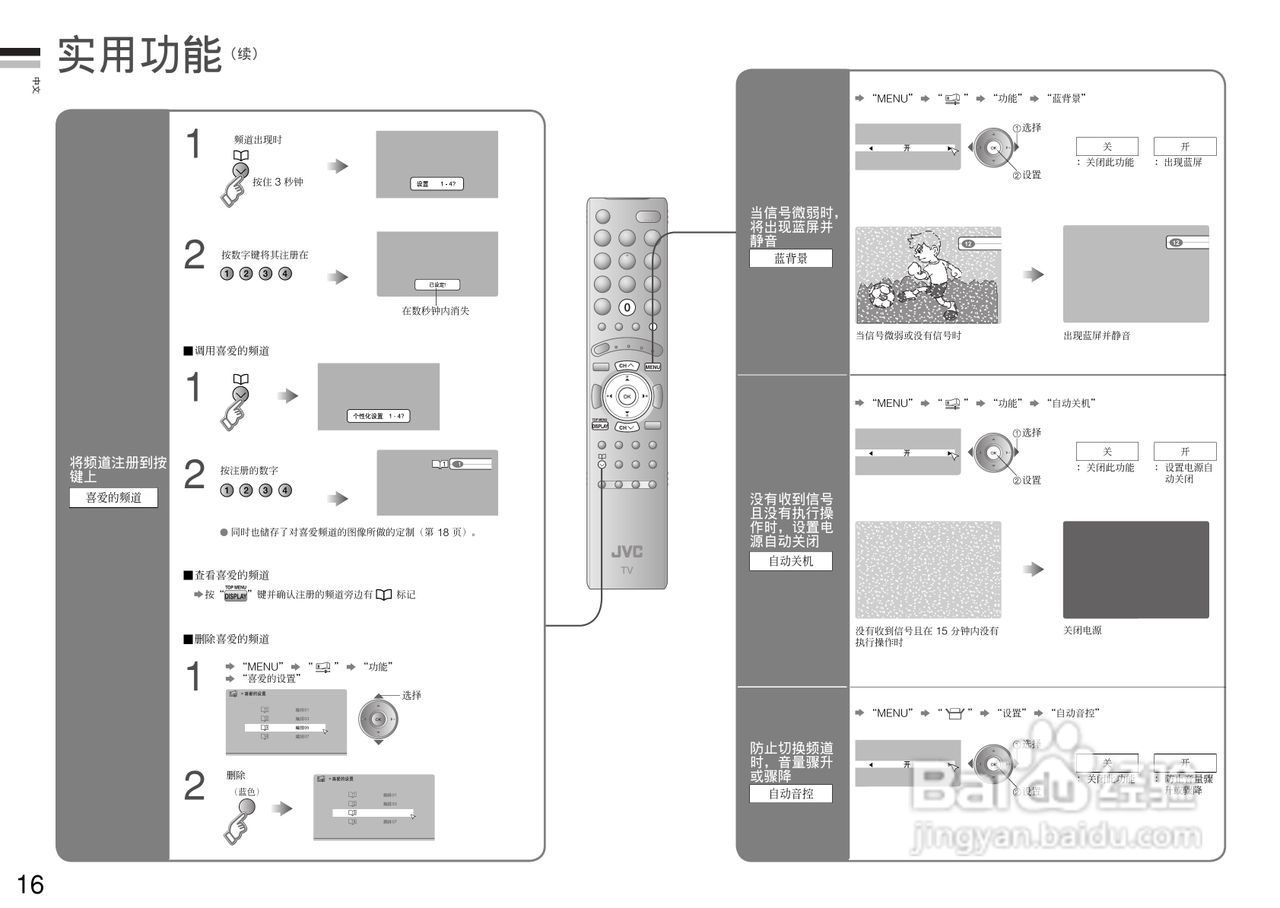 杰伟世HD-Z61RF7电视机说明书:[2]