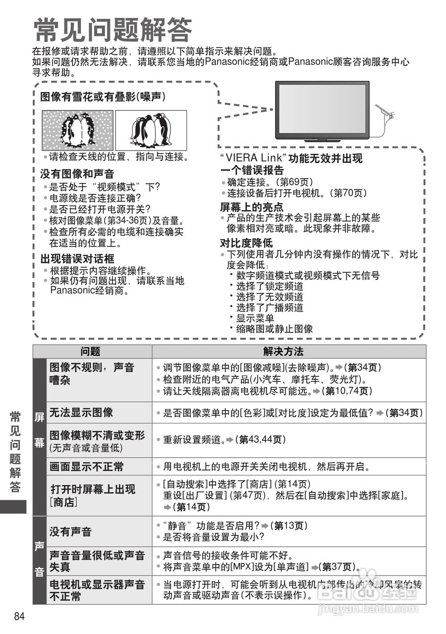 松下TH-P46ST32C等离子彩电使用说明书:[9]