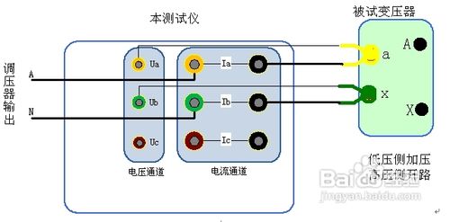 变压器空载负载特性测试仪接线技巧及故障排除