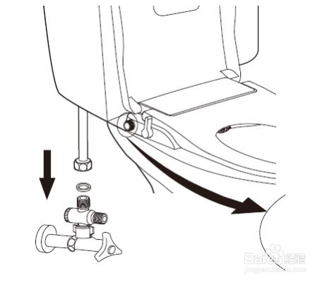 智能马桶盖卫洗丽的安装方法