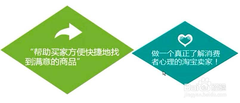 淘宝搜索排序规则：[2]第二部分