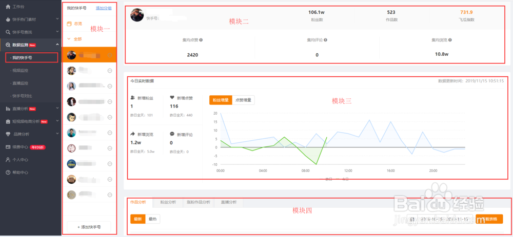 如何高效矩阵运营快手号?