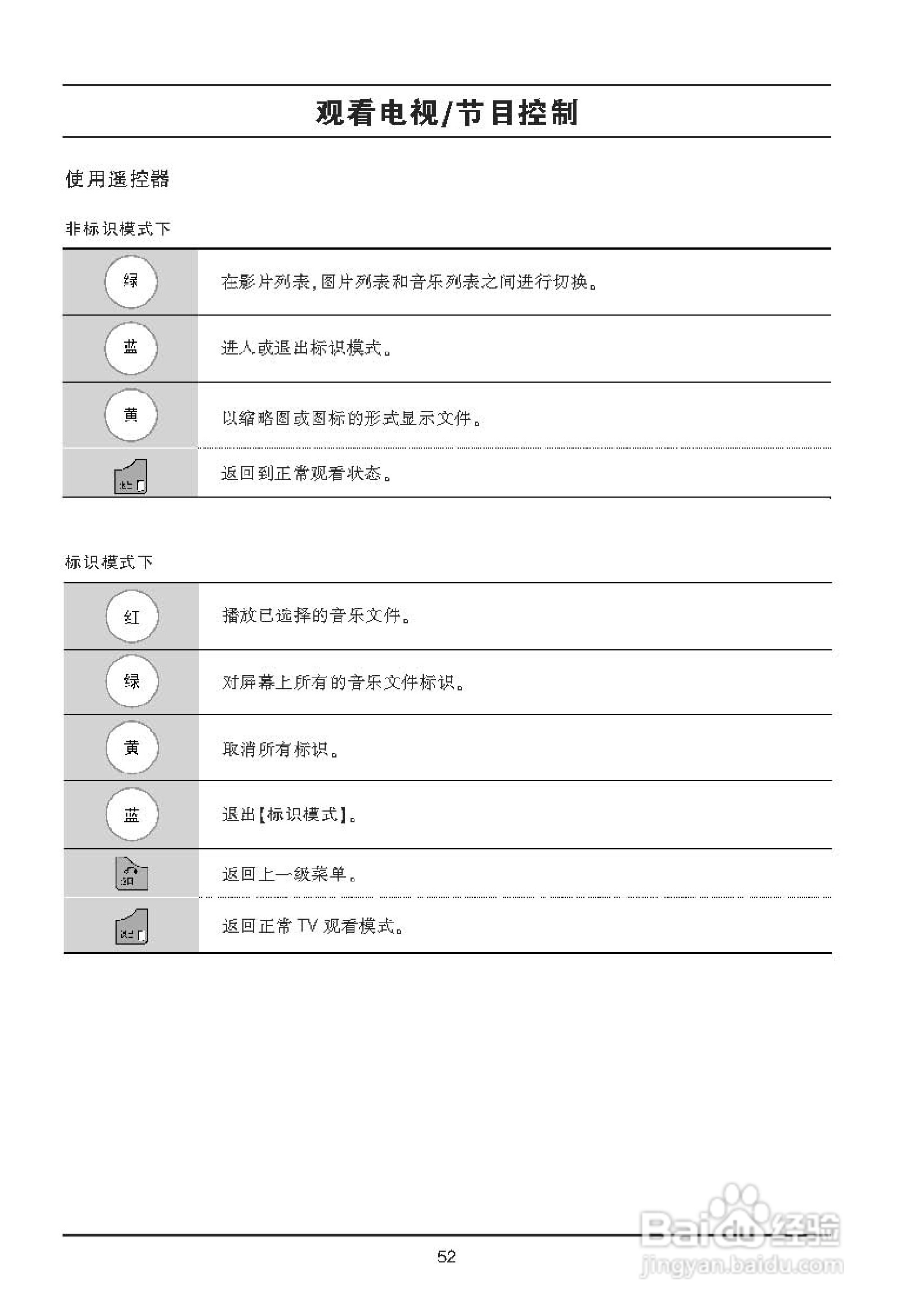 LG 42LE4500液晶彩电使用说明书:[6]