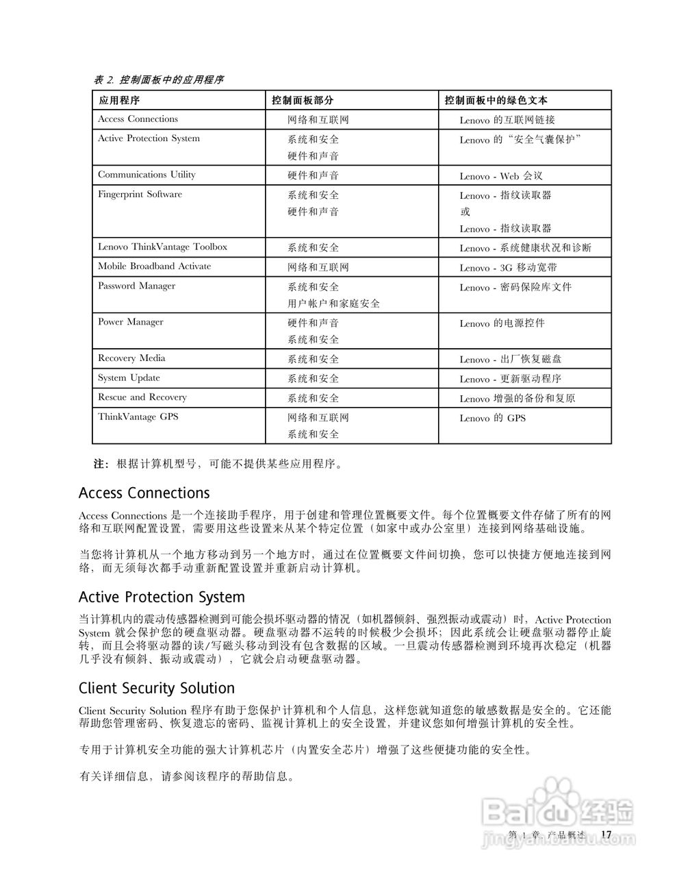 IBM(ThinkPad)X1笔记本电脑使用说明书:[4]
