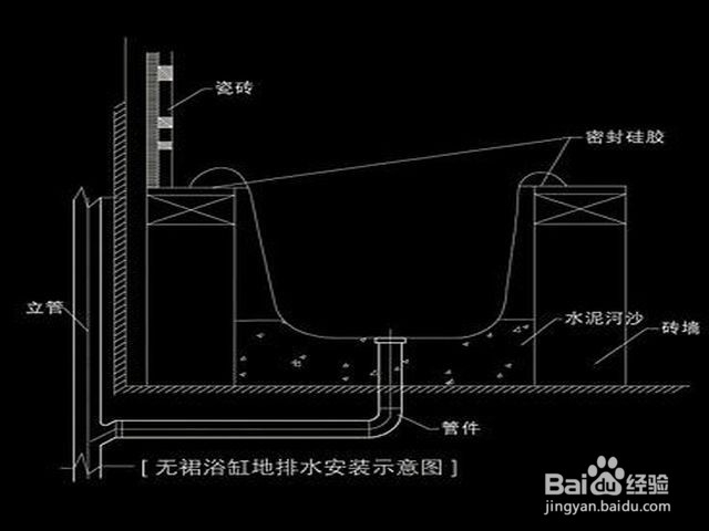 浴缸下水管道结构图图片