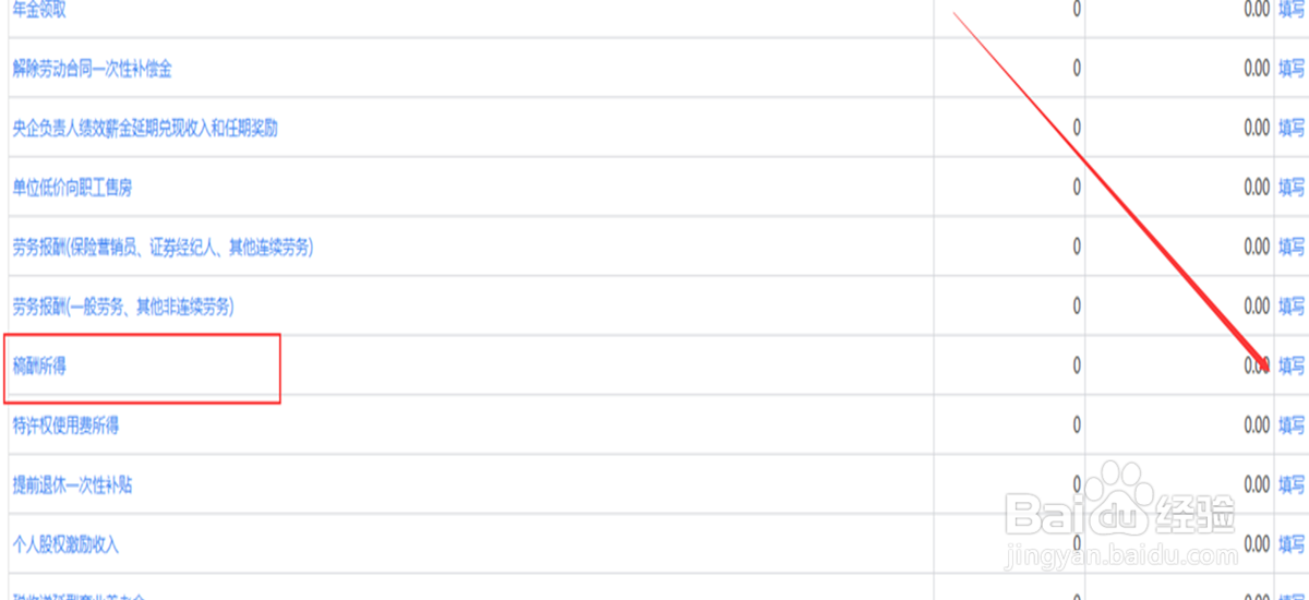 稿酬所得3000元怎么交个税