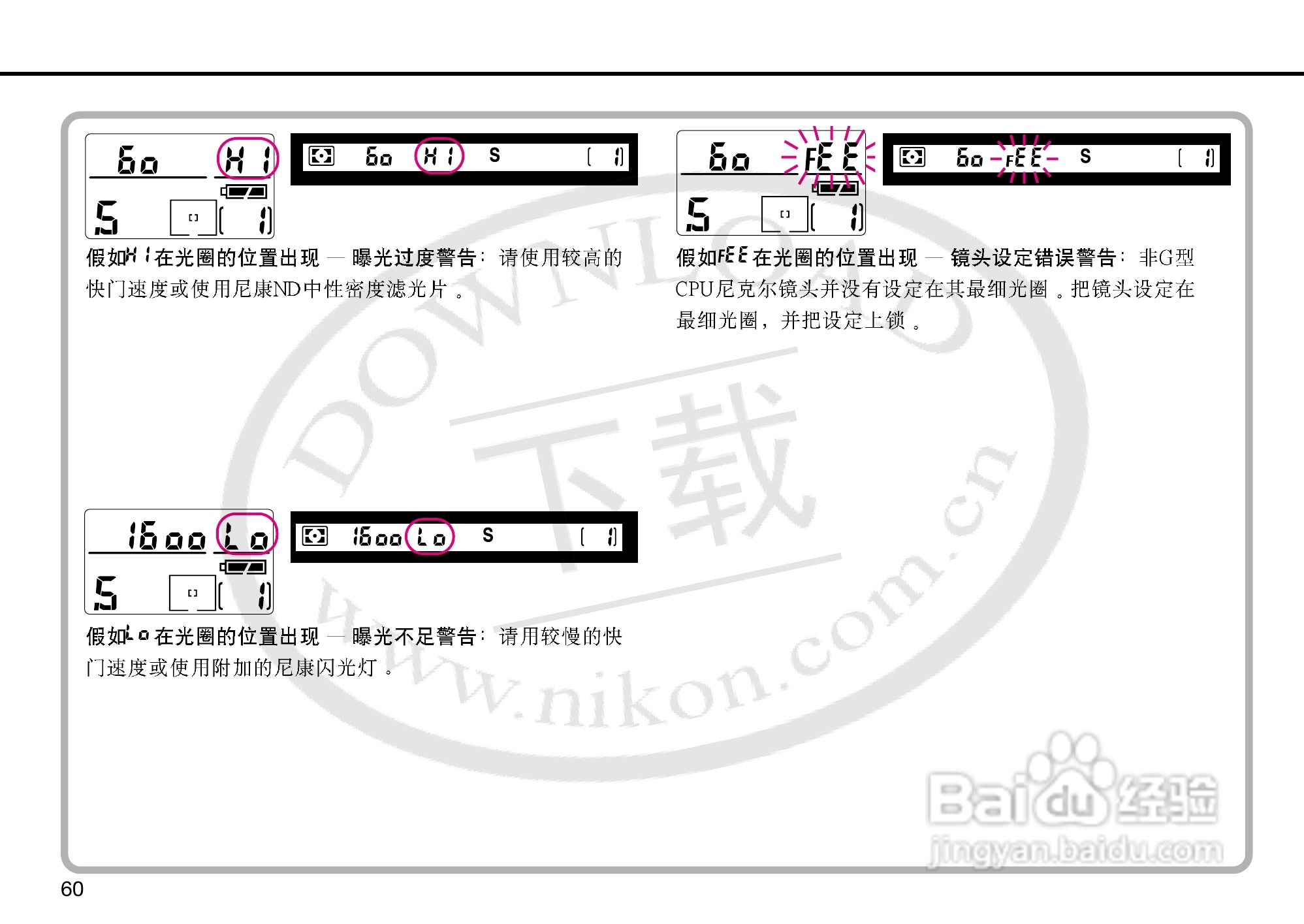 尼康F5数码相机使用说明书:[6]