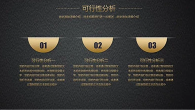 如何策划营销方案