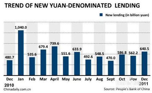 巧记数字类英语单词
