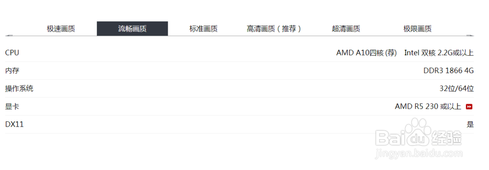 怪物猎人ol需要什么配置?