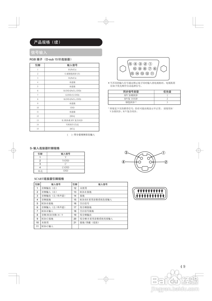 日立等离子电视42PD5000TC型使用说明书:[5]