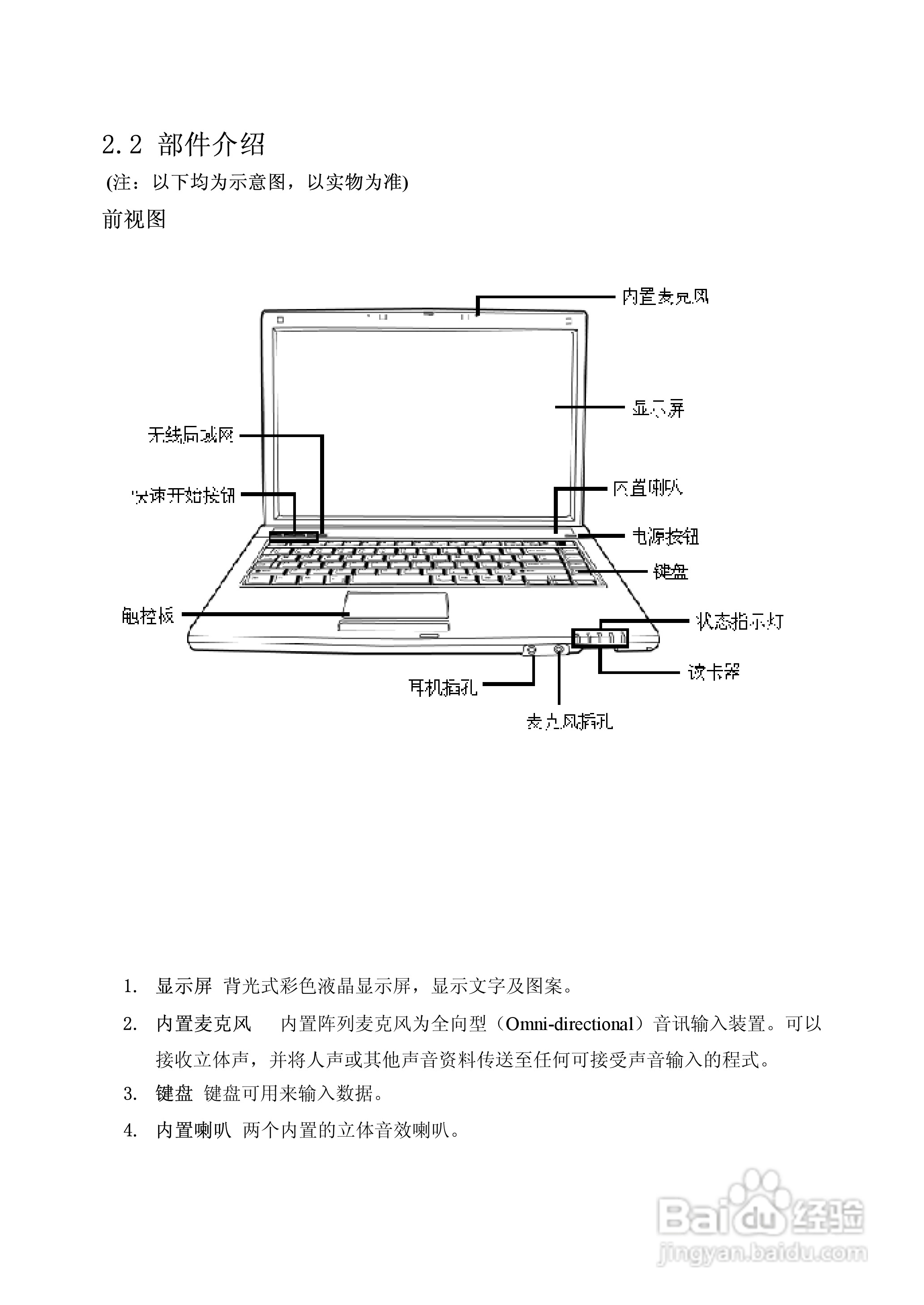 方正A605N笔记本使用说明书:[2]