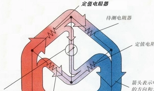 电桥的精度等级一般是多少