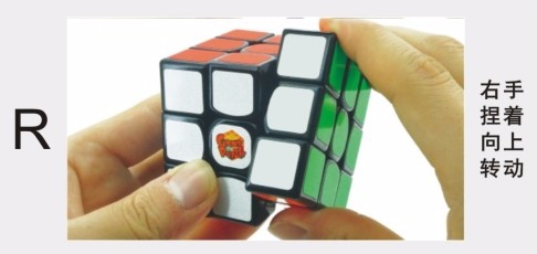 如何看懂魔方公式