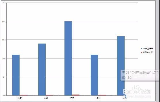 Excel技巧之四————快捷键的使用