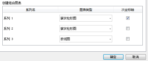 如何在wps绘制图表及编辑1