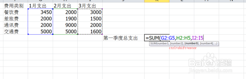 根据各个月份的支出计算总支出