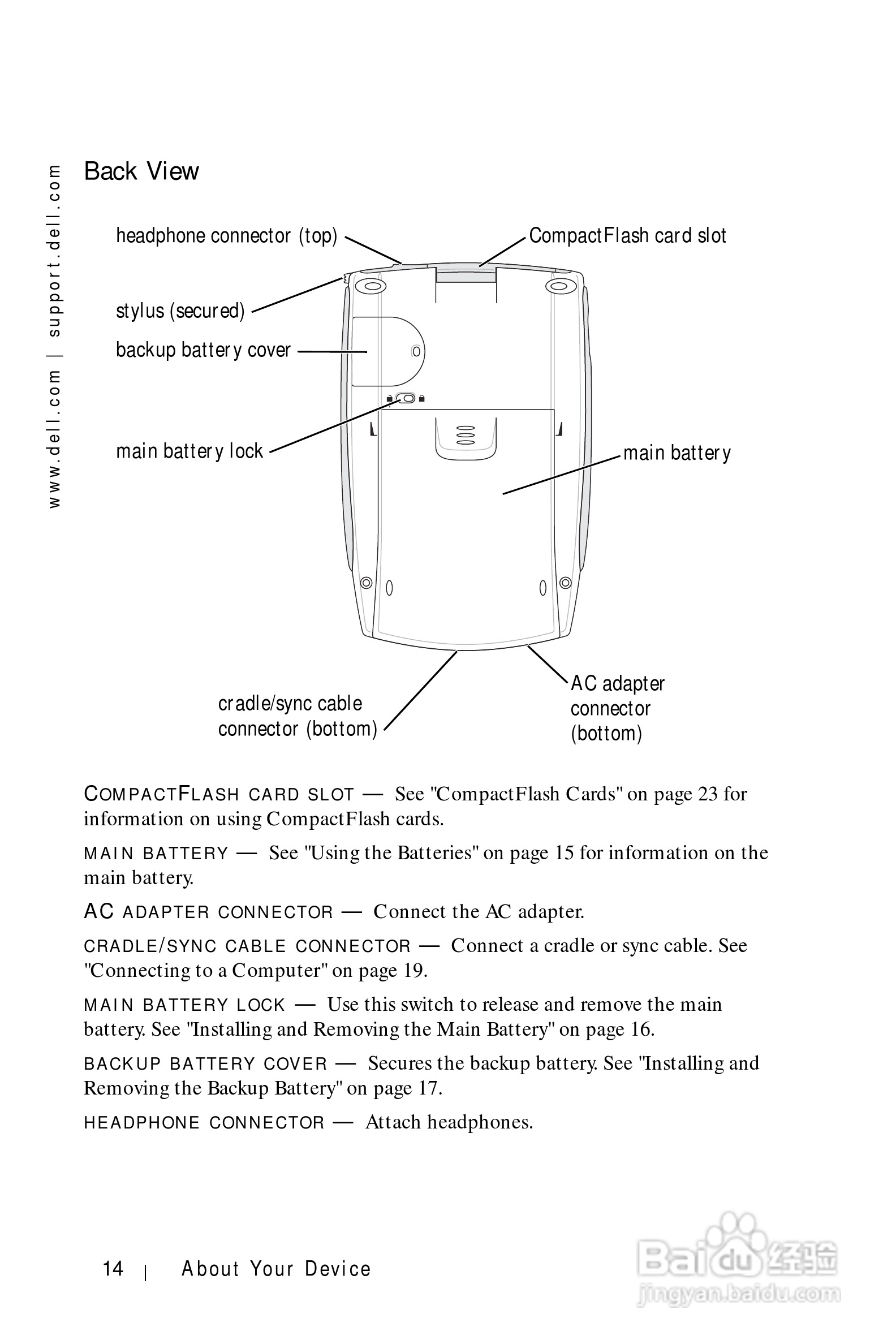 戴尔PDA(掌上电脑)HC01U型说明书:[2]