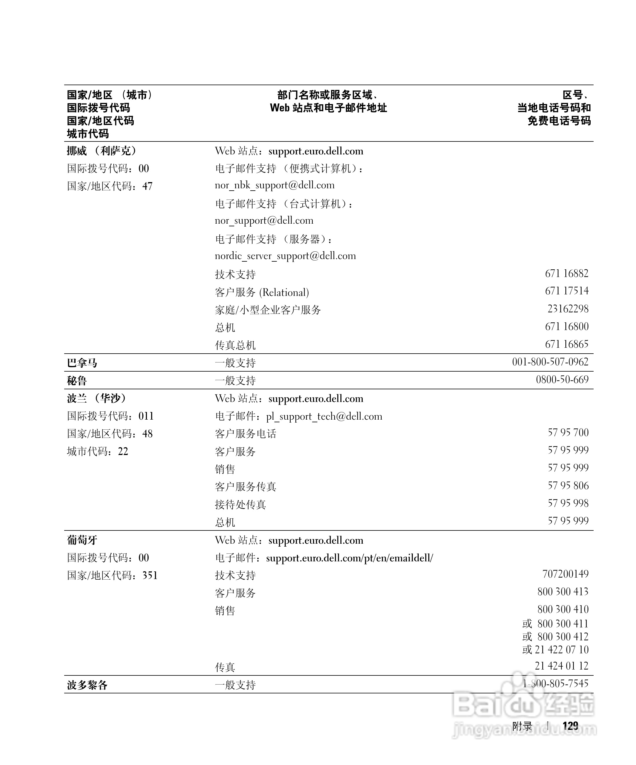 DELL戴尔Inspiron 510m笔记本使用说明书:[13]