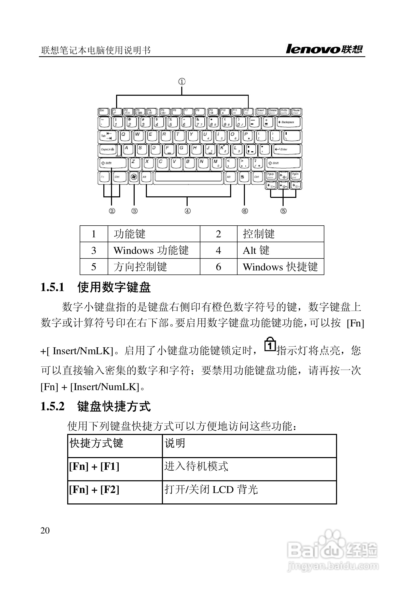 联想旭日C466笔记本电脑使用说明书:[3]