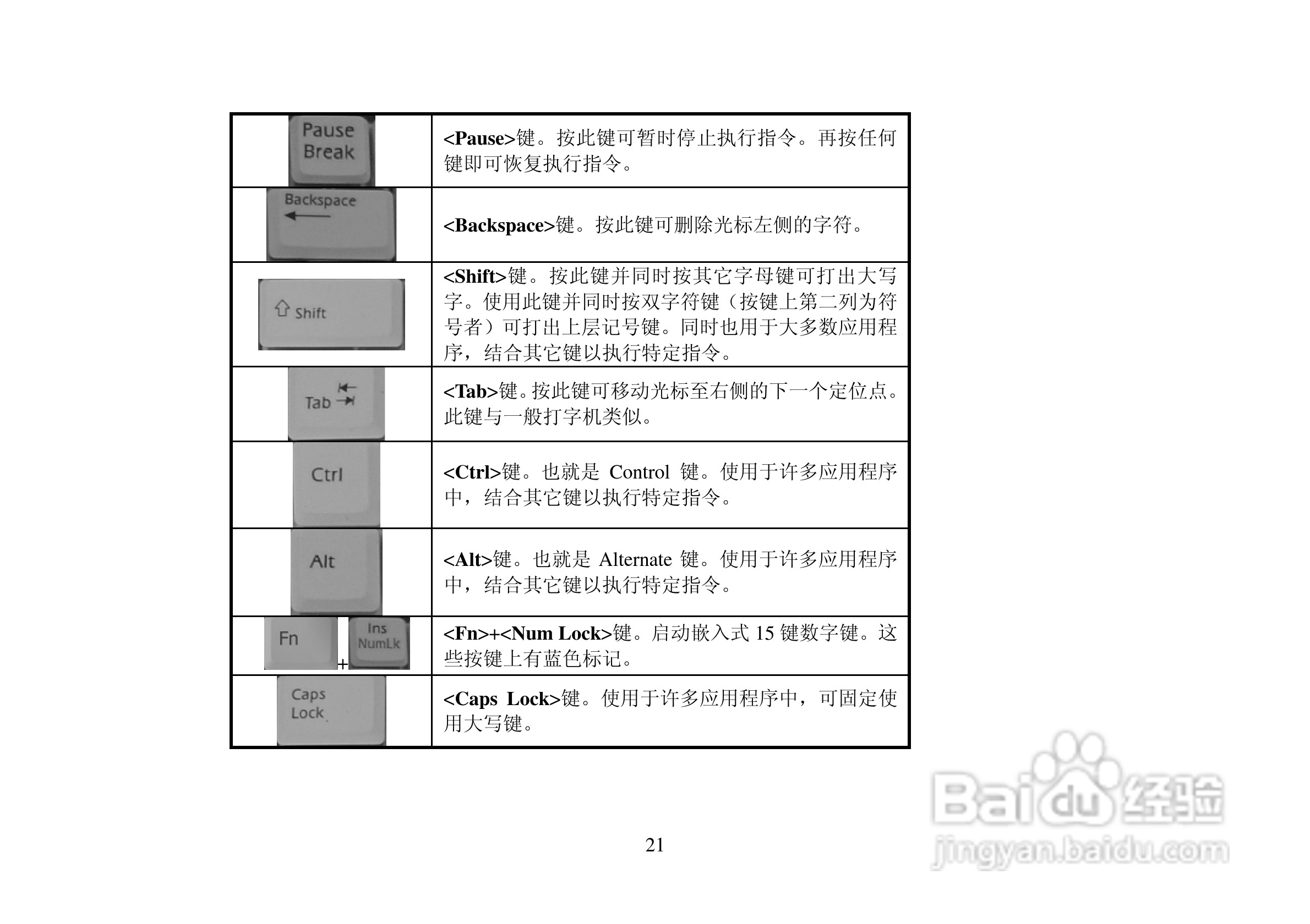长城笔记本电脑A58R型说明书:[3]