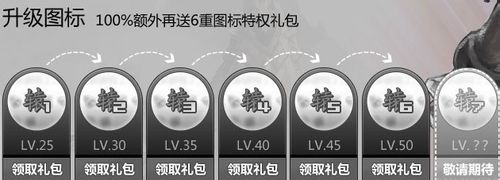 轩辕传奇怎么点亮图标