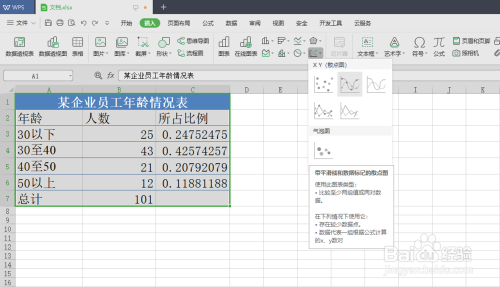 WPS电子表格创建散点图