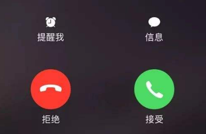 来显示和来电提醒包月套餐业务有什么区别