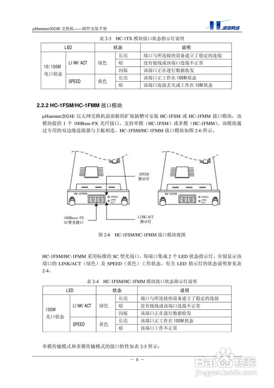 港湾网络交换机Hammer2024E型说明书:[2]