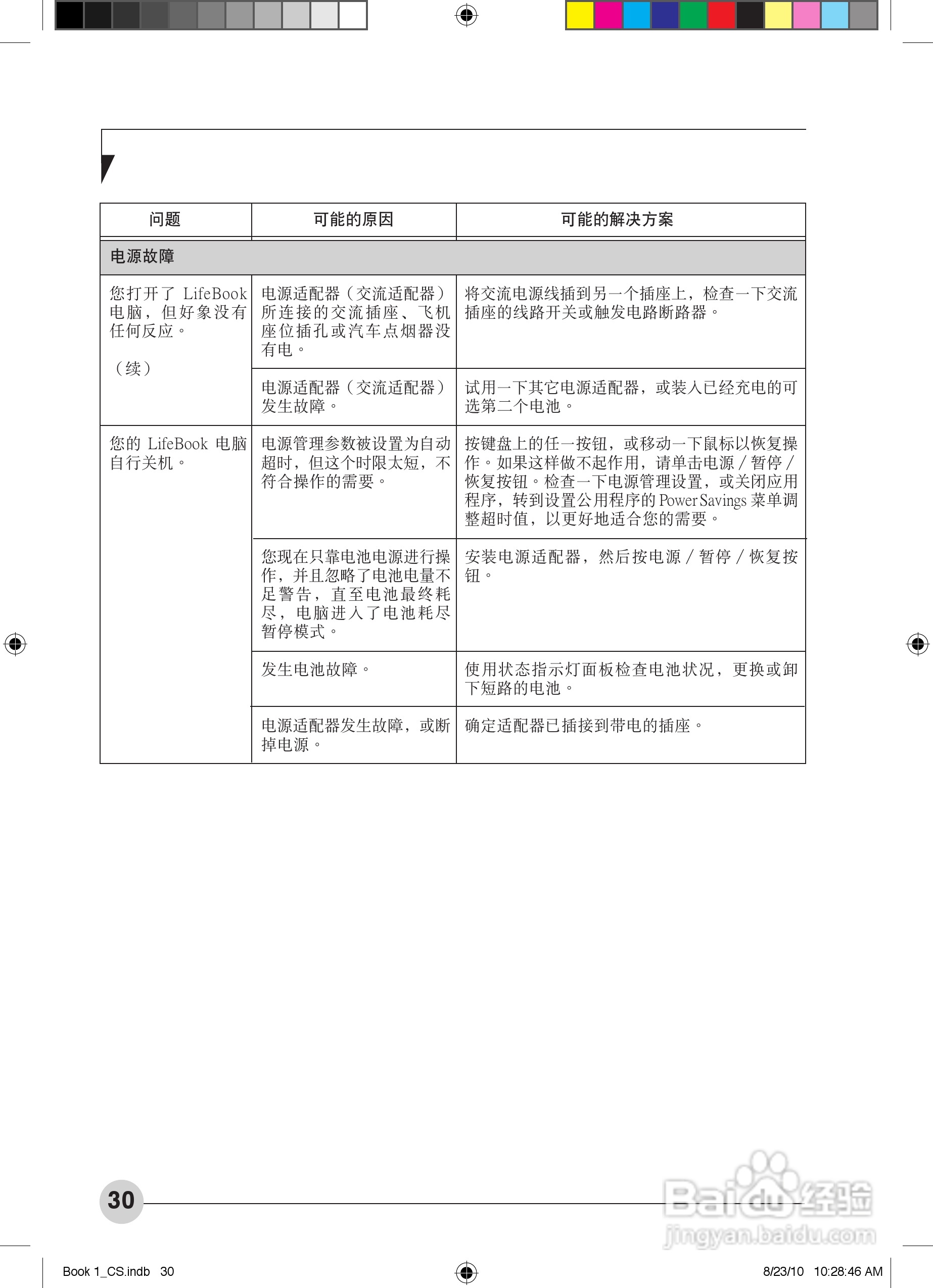 富士通Fiona AH701笔记本电脑使用说明书:[4]