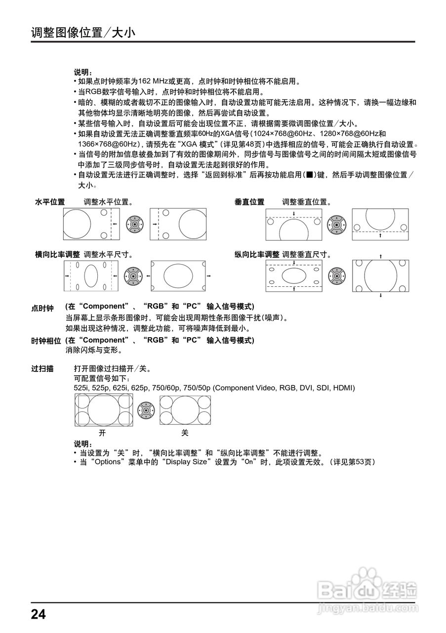 松下高清等离子电视TH-58PF12CK型使用说明书:[3]