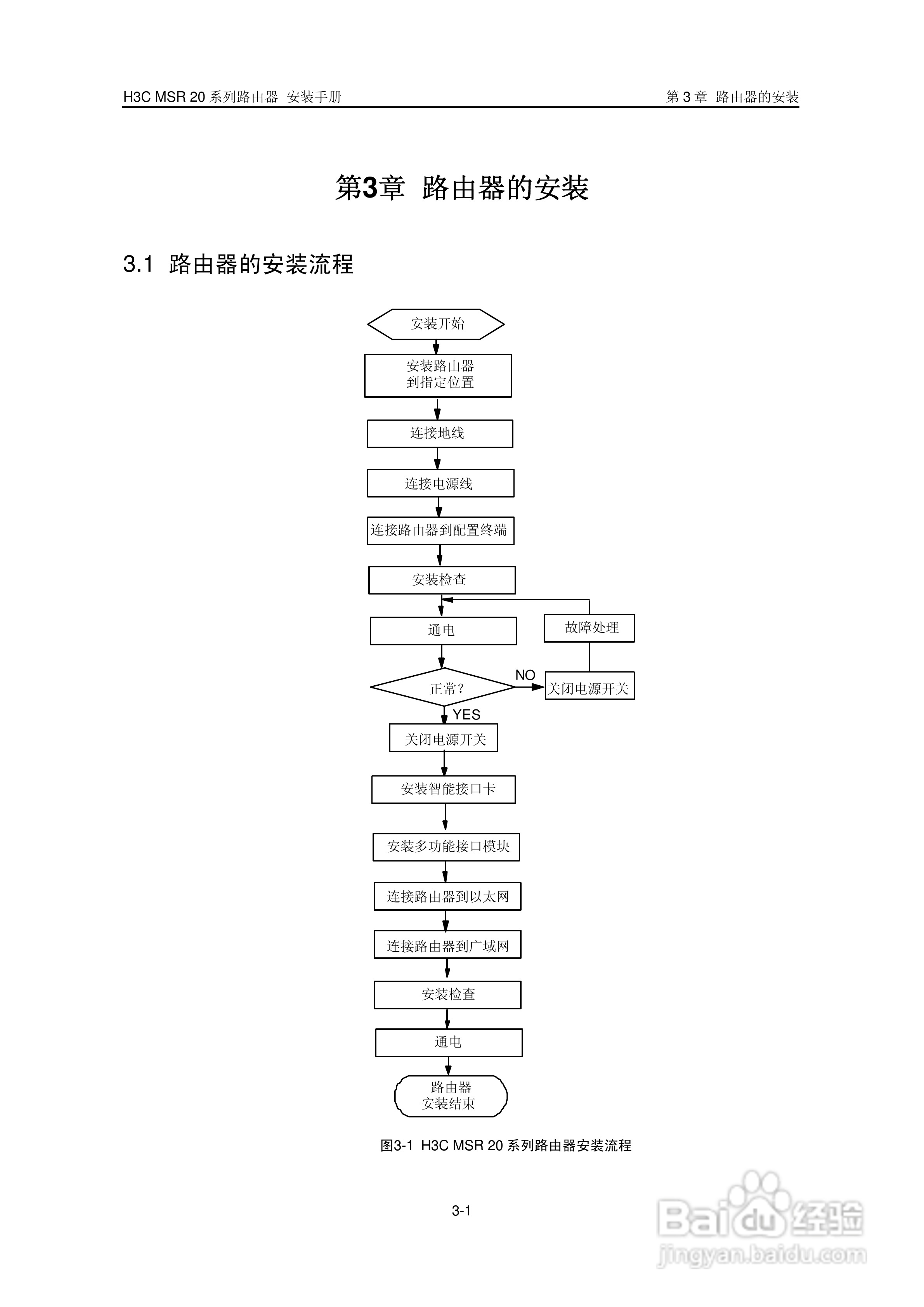 华三交换机MSR20形说明书:[3]