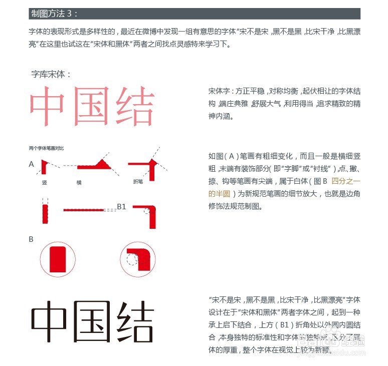 宋体字体设计教程心得篇-张家佳设计