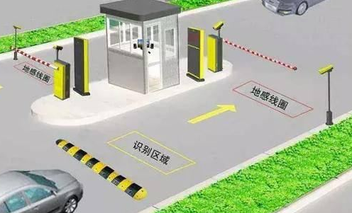 小区车牌录入需要业主本人吗