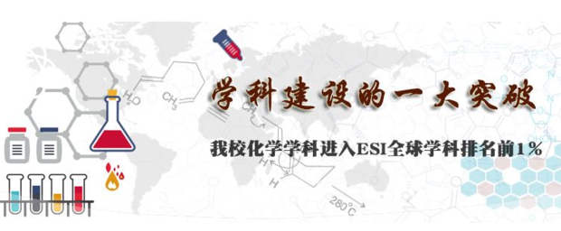 esi前1%学科是什么