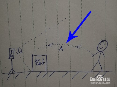 扔东西很准的视频怎么拍的