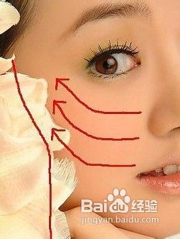 各种护肤品选择使用