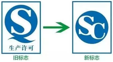 食品上QS标志什么意思